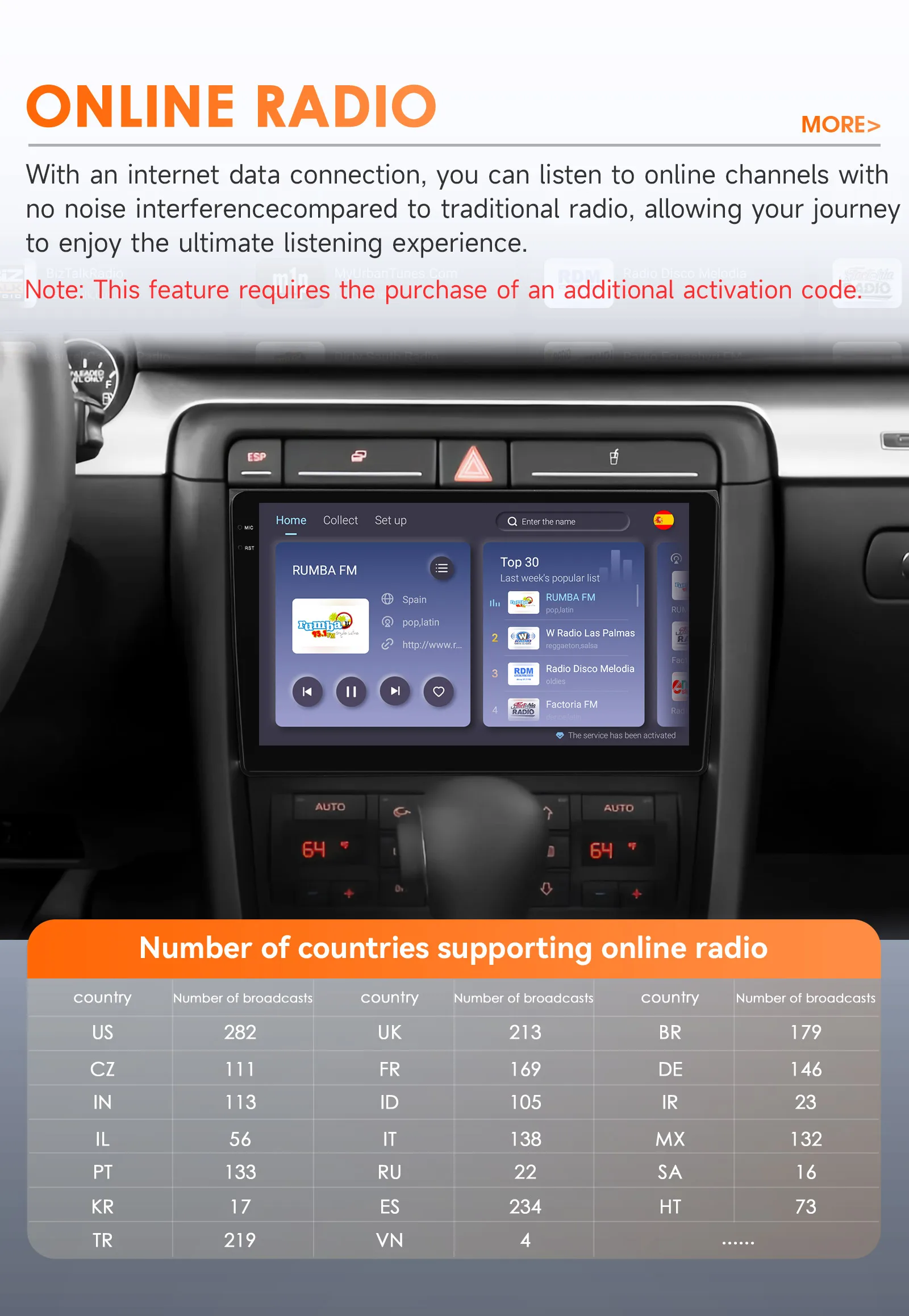 Hizpo For Audi A4 2000-2009 S4 B6 B7 RS4 Seat Exeo Car Radio Multimedia Video Player GPS Navigation Android No 2din 2 Din DVD