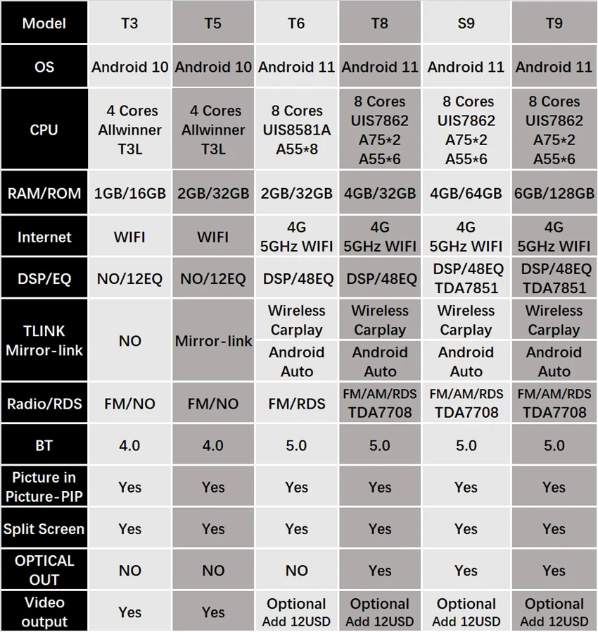 Scb48e823e4124f9bb2f4c867169e4886h.jpg?width=850&height=897&hash=1747