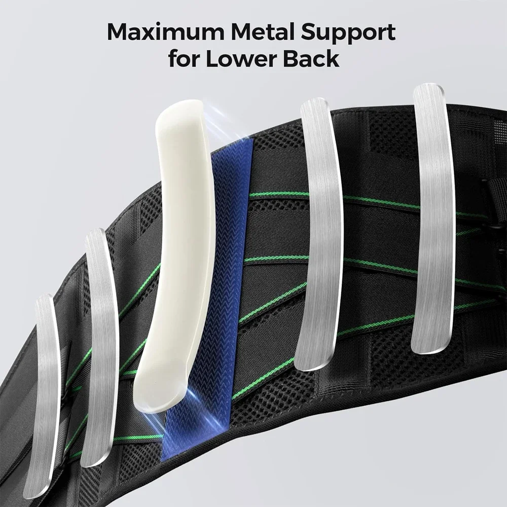 Lumbar Support Belt Back Brace Waist Support Belt Adjustable Breathable with 5 Metal Stay for Lower Back Pain Scoliosis Herniated Disc Sciatica