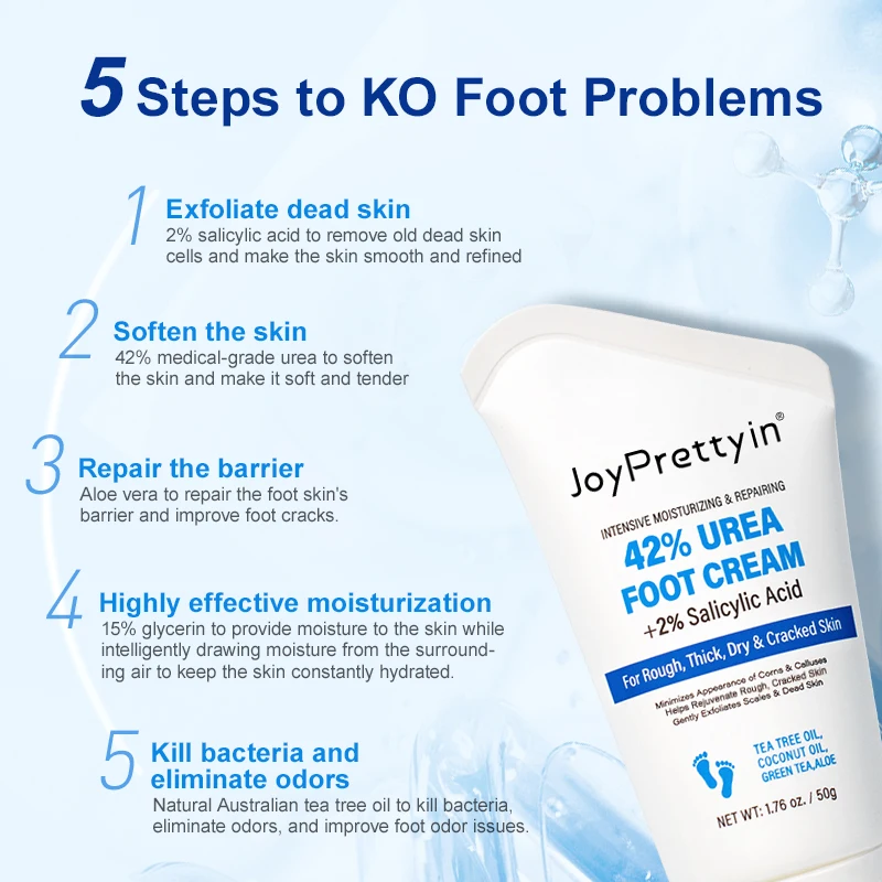 Foot Cream 42% Urea Coconut Oil for Feet & Hand Skin Care