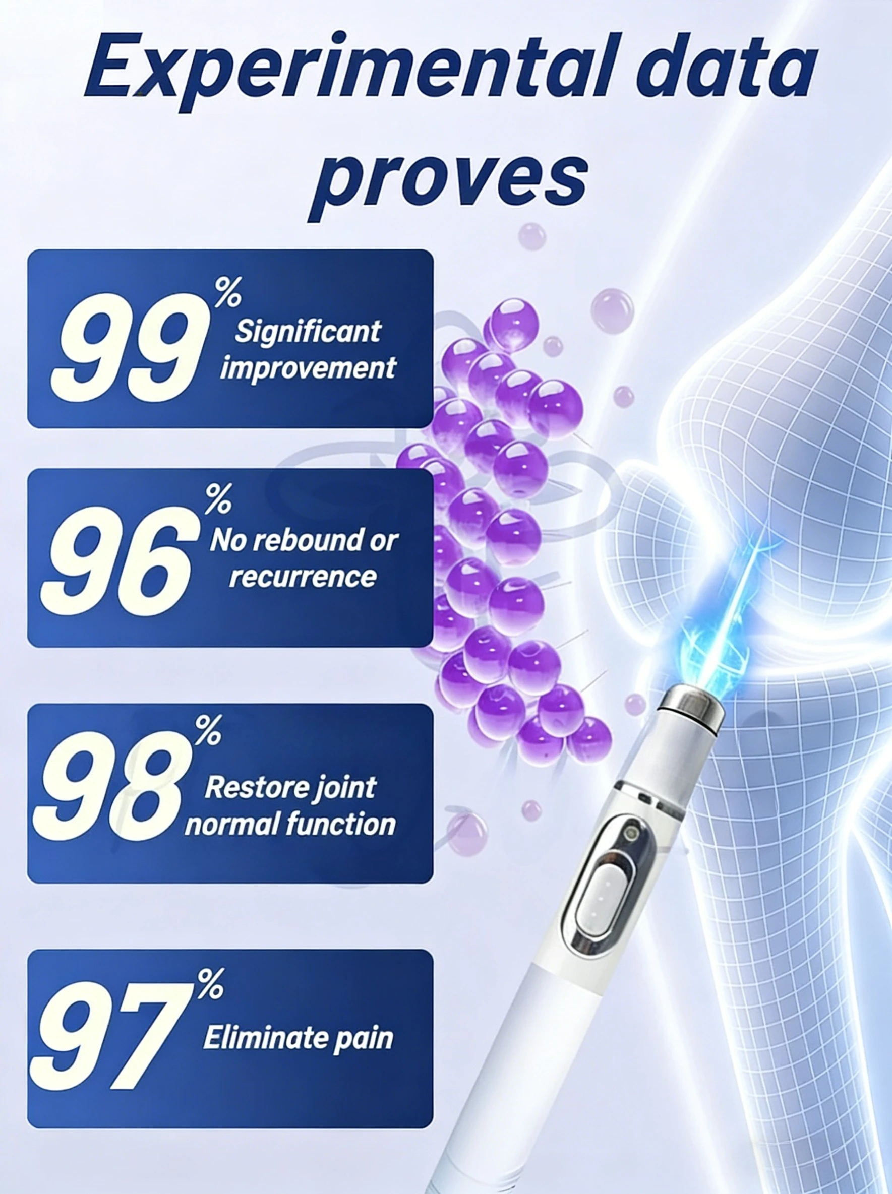 100% 효과적이고 자극이 없으며, 이동이 불편한 사람들을 위해 특별히 제작되었습니다.