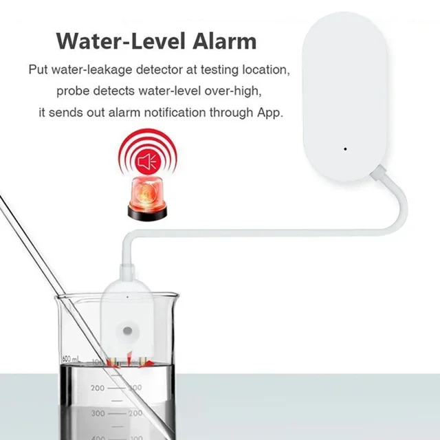 Tuya Zigbee Leak Sensor Water Leakage Detector Leakage Sensor Water Sensor Prevent Water Leakage For Smart Home SmartLife 3
