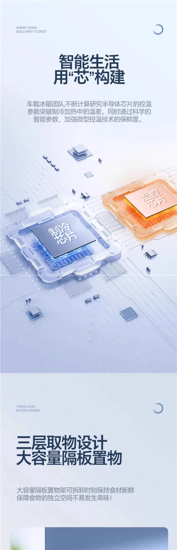 Description Picture 4 of itemUSB/220V New Car Mini Fridge Portable Compact Refrigerator for Dorm Office Home Car Use AD