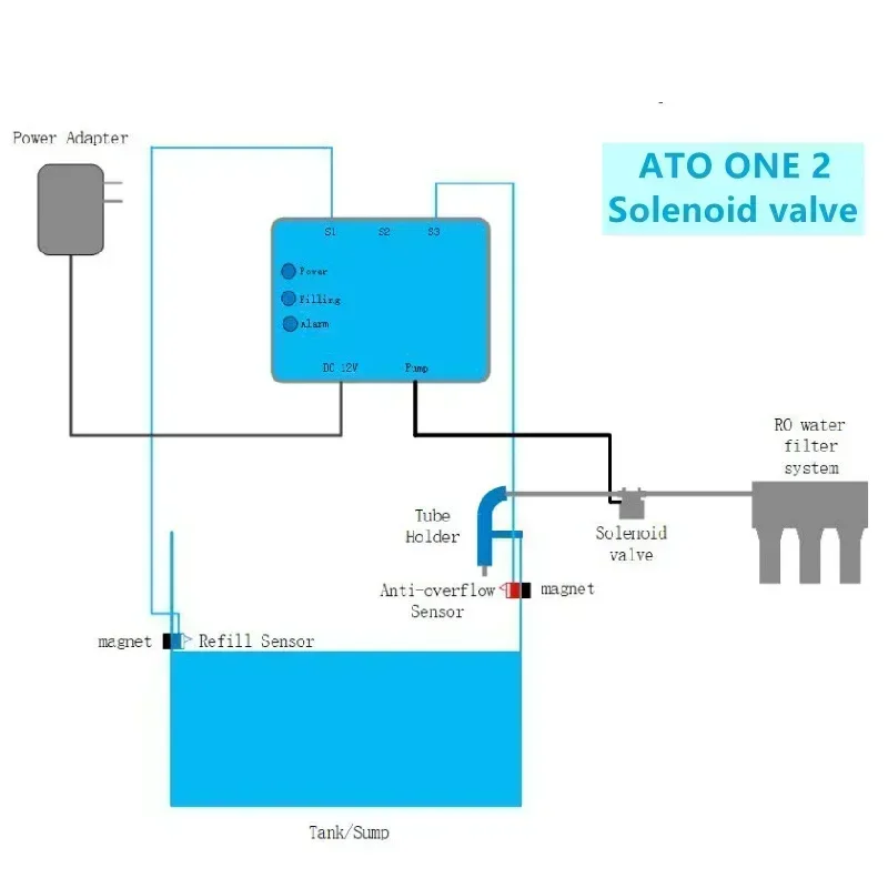 Kamoer ATO ONE 2 Aquarium Automatic Water Replenisher Newly Upgraded Optical Liquid Level Sensor for Fish Tank water pump,aquarium water pump,fish tank pump