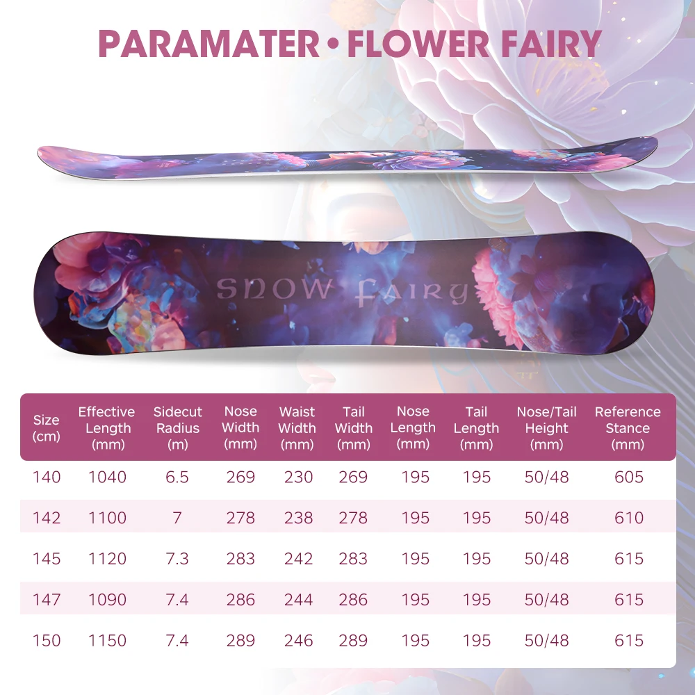 All Mountain Snowboard 3