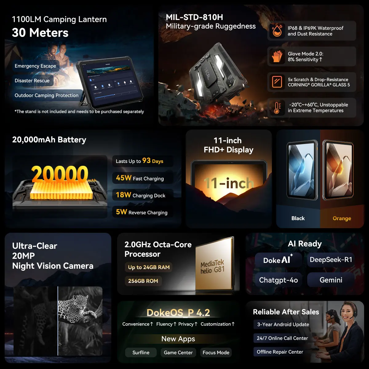 OSCAL SPIDER 10 Rugged Pad, 11'' FHD+IPS 60Hz Display, 8GB 256GB 20000mAh 45W Fast Charging,MTK Dimensity G81, Android 15 Tablet