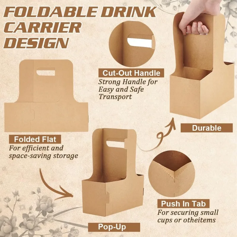 25Pcs 2-Cup Drink Carrier Handle Kraft Paper Cup Holder to Go Coffee Cup  Holder for Hot or Cold Drinks Takeout Cafe - AliExpress 36
