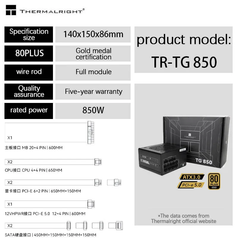 Фото Thermalright TG750W золото 750 Вт полный модуль 850 Вт компьютерное шасси 1000 Вт Белый 1200 хост-блок ATX №5