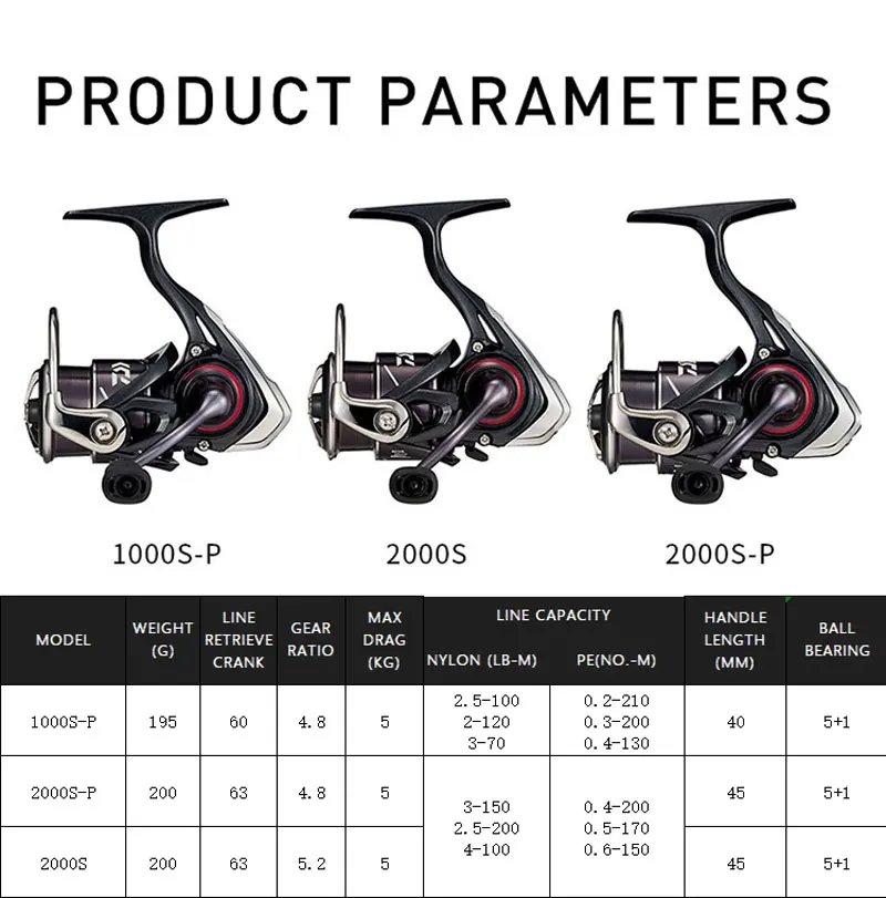 Daiwa Gekkabijin X LT Spinning Fishing Reel 5+1BB Saltwater Reel