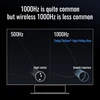 Flydigi Vader 4 Pro Controller Vibrate Trigger Switch 1000Hz Wireless Game Handle Support PC/Switch/Mobile/TV 5