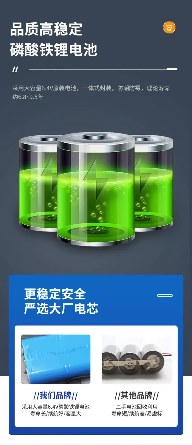 Description Picture 2 of item100W/200W 2024 Newest  IP67 Remote Control Solar Floodlight for Courtyard Gardengarden Light Lawn Outdoor Lighting Light Control