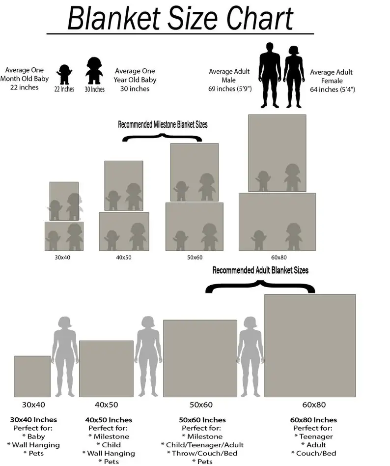 ��ũ ȣ�� ���, �߼� ������ ���� ���̵��, ������ ���, �߼� ������ ���, �� b�� ���