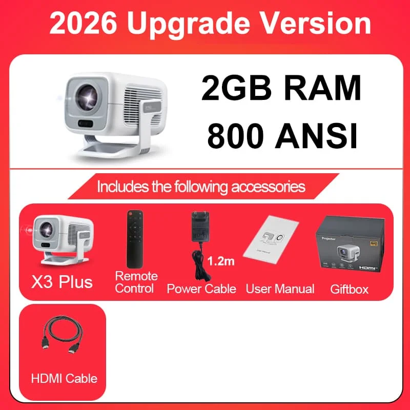 2G RAM