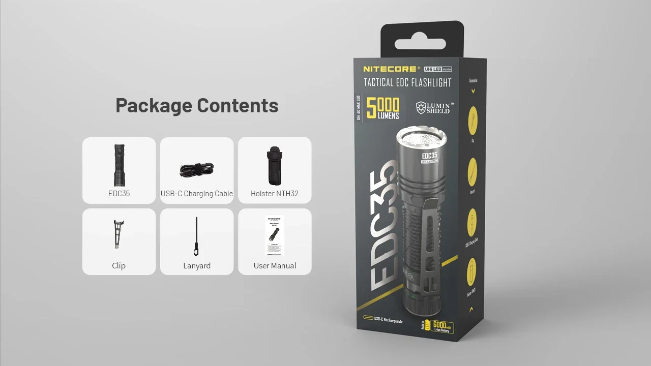 Nitecore LED , NiteLab UHi 40 MAX LED USB-C   6000mAh ͸, EDC35, 5000 
