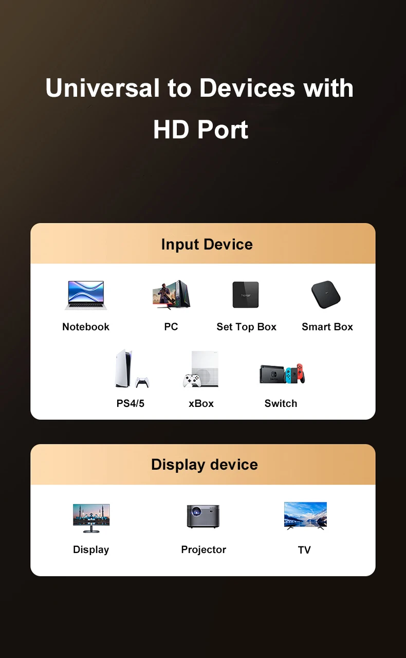 SAMZHE 4K/60HZ HDMI 2,0 Kabel Splitter Kabel für Mi Box HDTV HDMI 2,0 Audio Kabel Schalter adapter für Xiaomi PS4 Kabel HDMI – Detail 14