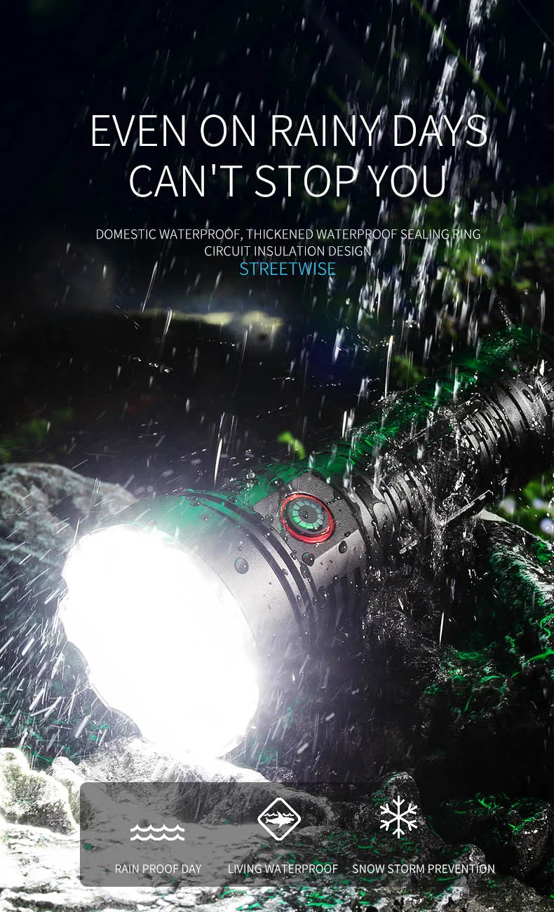 Rechargeable Tactical Flashlight 19LED 3200Lm EDC Torch 5 Lighting Modes Outdoor Camping Fishing Hunting Super Bright Flashlight