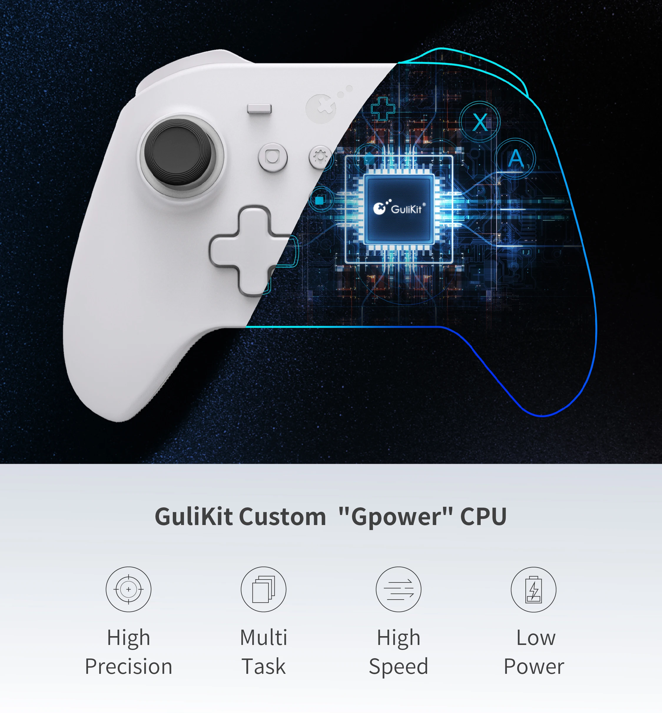 GuliKit KKK3 MAX Ʈѷ, KingKong 3 MAX NS39  е, ġ , ȵ̵, macOS, iOS PC, Ȧ ̽ƽ 