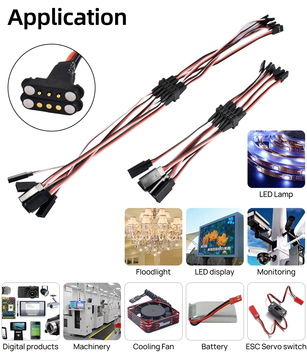 dsc-products
