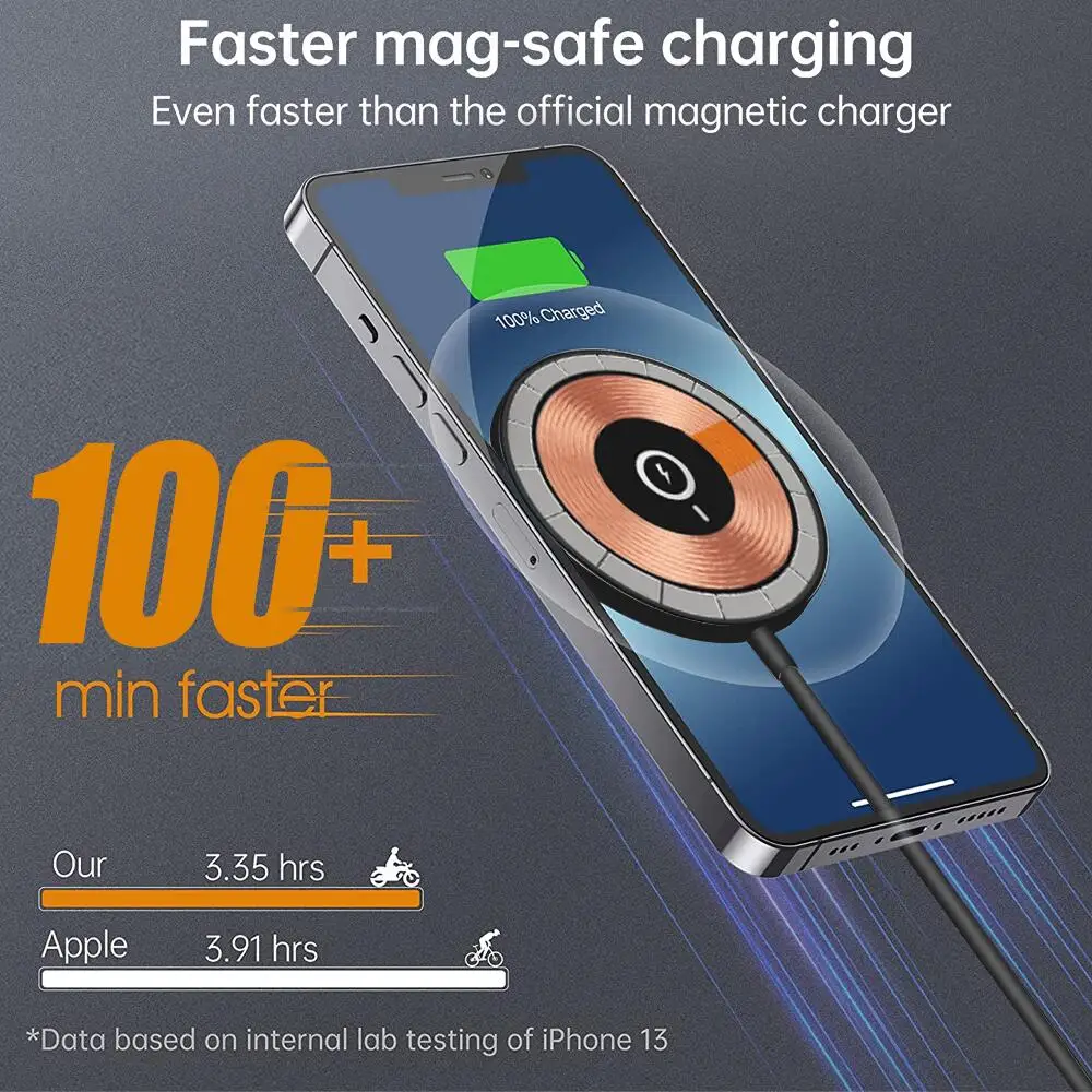 NEW 100W Magnetic Wireless Charger Pad for iPhone15 14 13 12 Pro