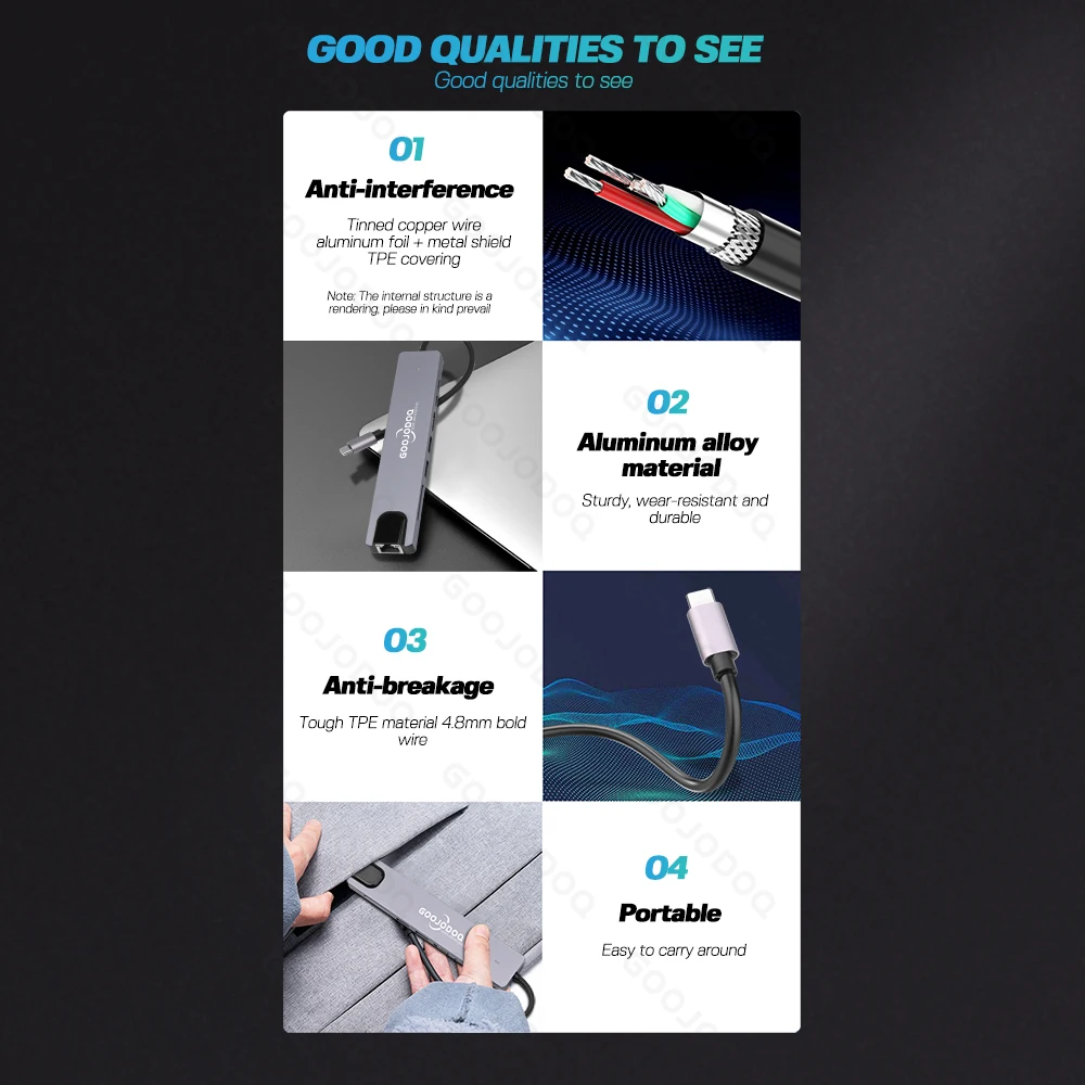 8 in 1 Hub USB C 4K Goojodoq