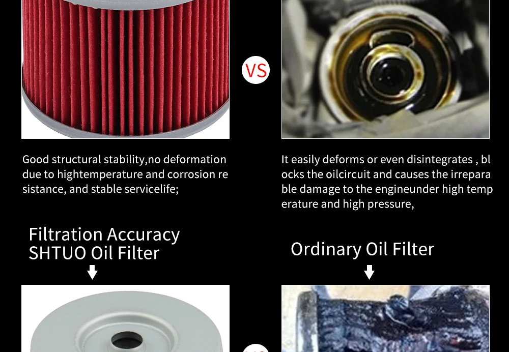 JSRAOIMG Motorrad-Luftfilter und Ölfilter-Kit mit O-Ring für Honda ​Pioneer 1000 2016 2017 2018 2019 2020 2021 2023 2024 – Detail 31