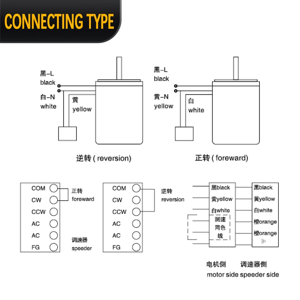15W 마이크로 AC 모터 220v 50/60hz 비동기 모터 유도 모터 샤프트 10mm 8mm 포장 기계 정속 모터