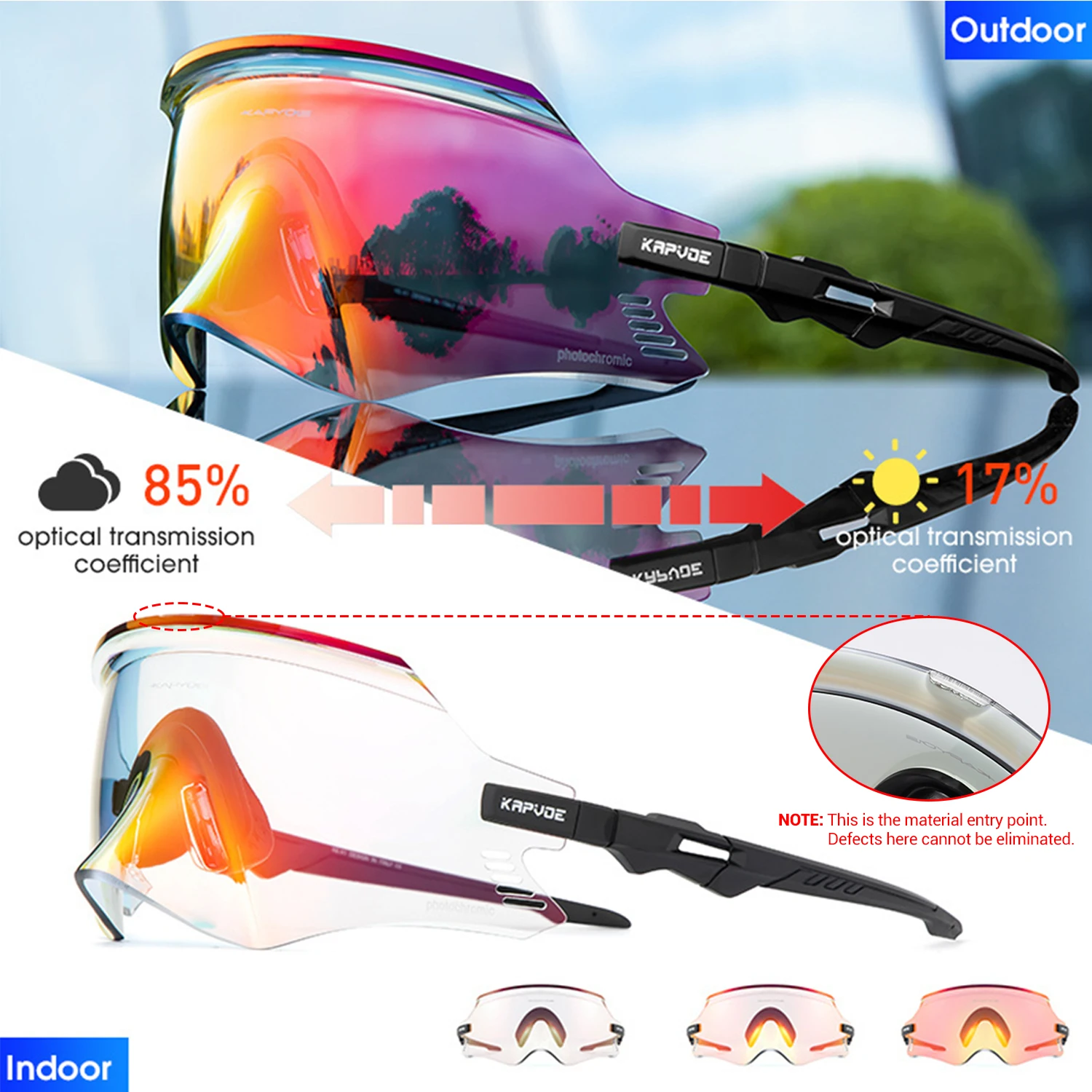2025 Kapvoe Sport Sunglasses Road Bike Mountain Bicycle Cycl Glasses Riding Goggle Sports Eyewear for Man Women Cycling Glasses