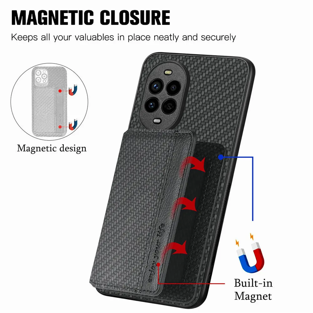Leather RFID Protection Card Holder Wallet with Magnetic Stand and Flip Cover