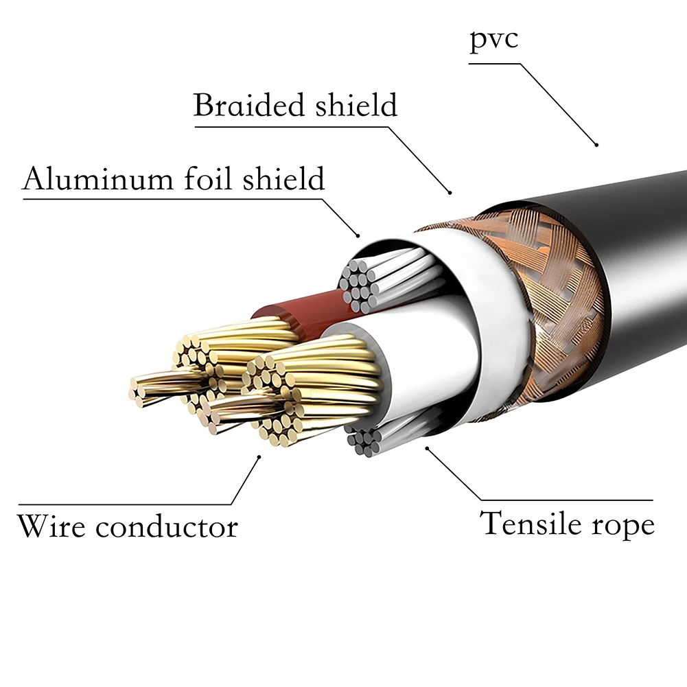 ũ ͼ  Ʃ XLR to XLR ũ ̺,  ͽټ ڵ, 3  ̽, 6mm ÷ ڵ , 1/1.8mm, 3mm