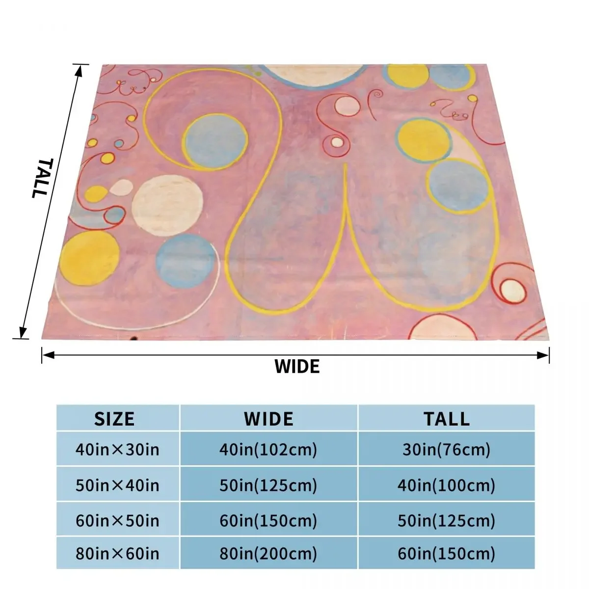 Hilma Af Klint-10 ��, 08 ��, ���� �׷� IV (1907) ���, ǫ���� ���� ������ �ܿ� ���� ���