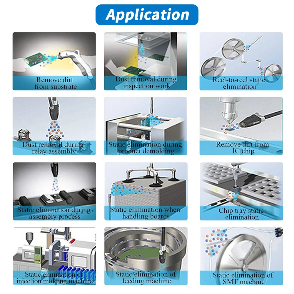Ion Air Gun Anti-Static Industrial Dust Removal Air Gun Double-Needle High Volta
