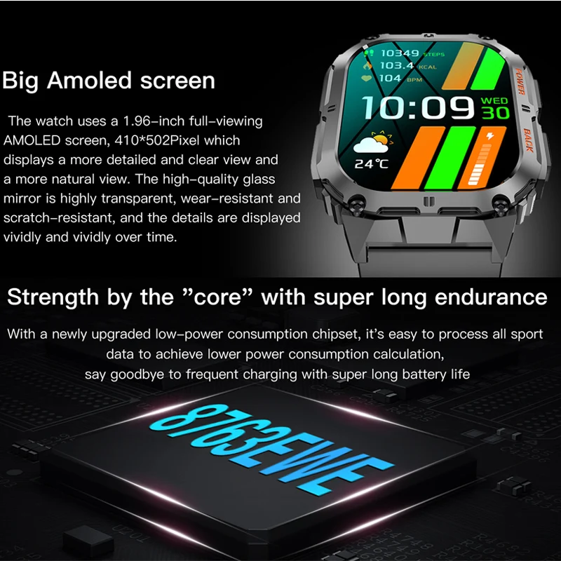 AMOLED K61  Ʈ ġ  ħ  ȭ, 410*502 AI   ȭ, IP68 , K61   Ʈġ