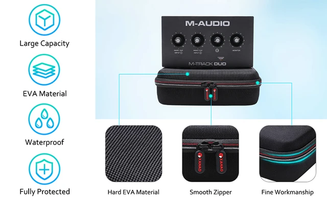 Étui De Transport Rigide Pour Interface Audio - Compatible Motu M2/M4, M-Audio M-Track Duo, Behringer Pro VS Mini/JT Mini (Gris Foncé)