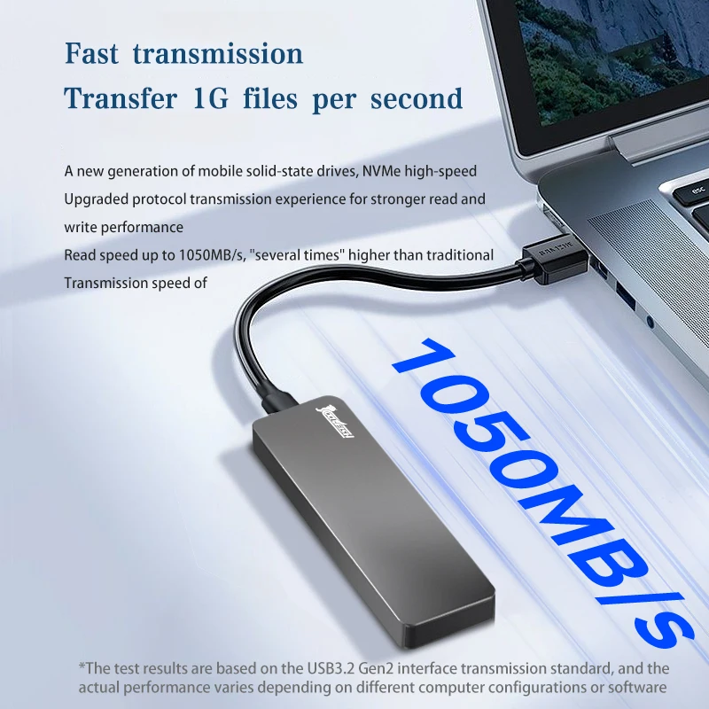 CoolFish 256GB 512GB 1TB 2TB 4TB Solid State Drive USB 3.2 Gen2 10Gbps NVM Eexternal SSD Hard Drives Type-C3.1 Windows7/8/10