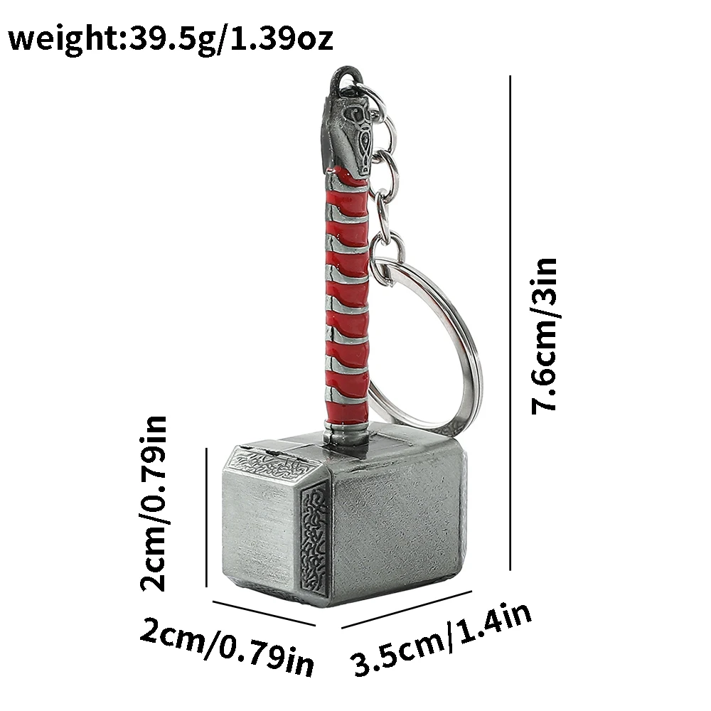 dsc-products