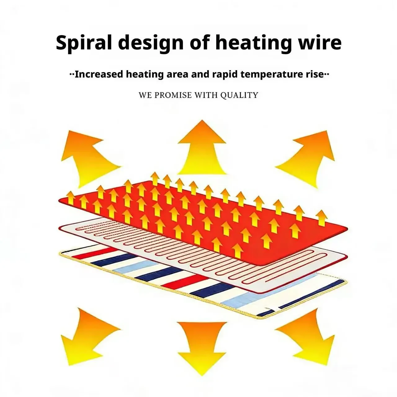 Winter Car Electric Blanket 12V for Vehicle Use Double Single Person Electric Mattress Pad Waterproof Heating Pad for RV Berths