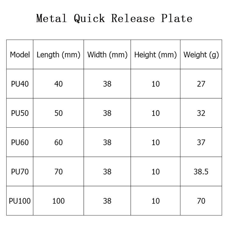 Schnell wechsel platte PU40-100 schnelle Schuh platte Aluminium-Stativ platte mit 1/4 ''Schraube qr Adapter für dsrl Kugelkopf Kamera Stativ – Detail 16