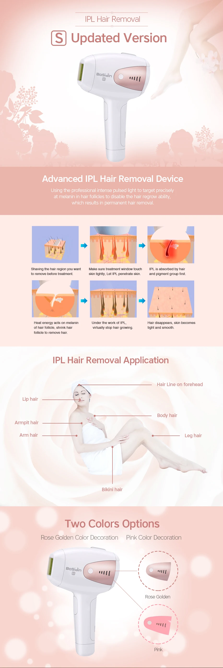 Epilatore laser ipl a luce pulsata permanente e senza dolore_voghion.com