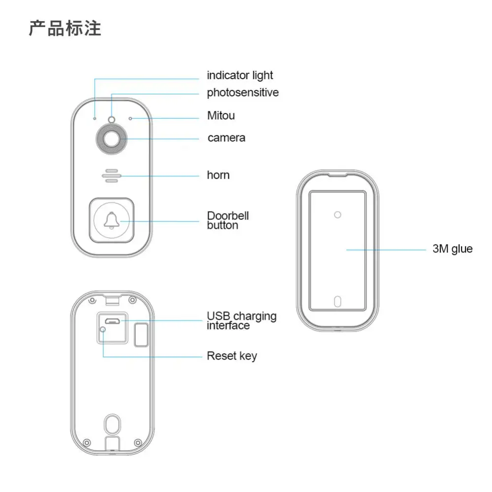 Universal Video Peephole Doorbell Camera LCD Night Video Eye Door Bell Visual Doorbell Home Outdoor Camera New