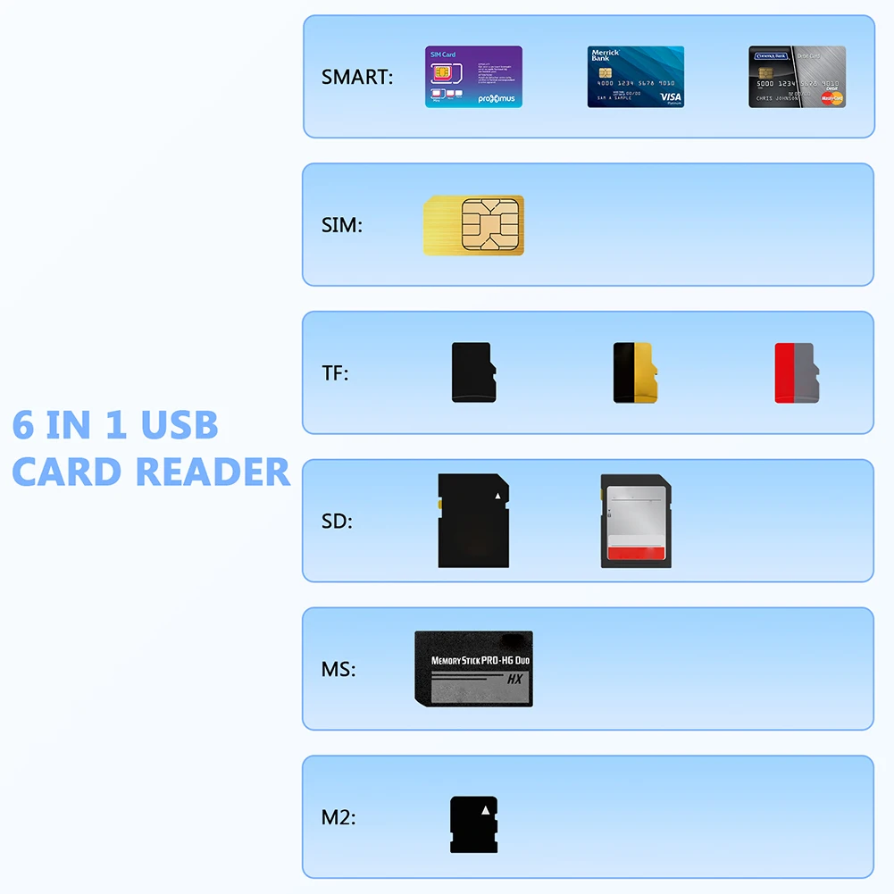 6 in 1 USB 2.0 All In One ID Card Bank Card Reader 480Mbps Speed SD Card Reader Adapter Support Smart Card Micro SD MS M2 SD/MMC
