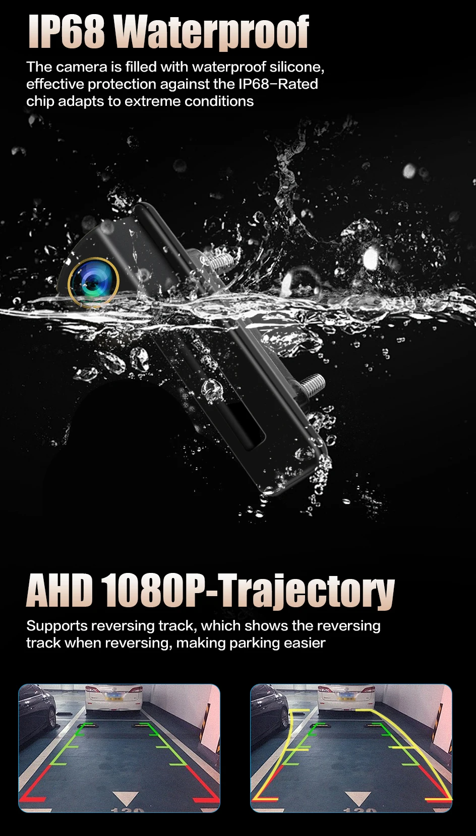 Description Picture 6 of itemCVBS AHD 1080P Vehicle Trunk Handle Car Reverse Backup Fisheye Lens Camera For Audi A1 A3 /Skoda Fabio/Yeti Superb Roomster