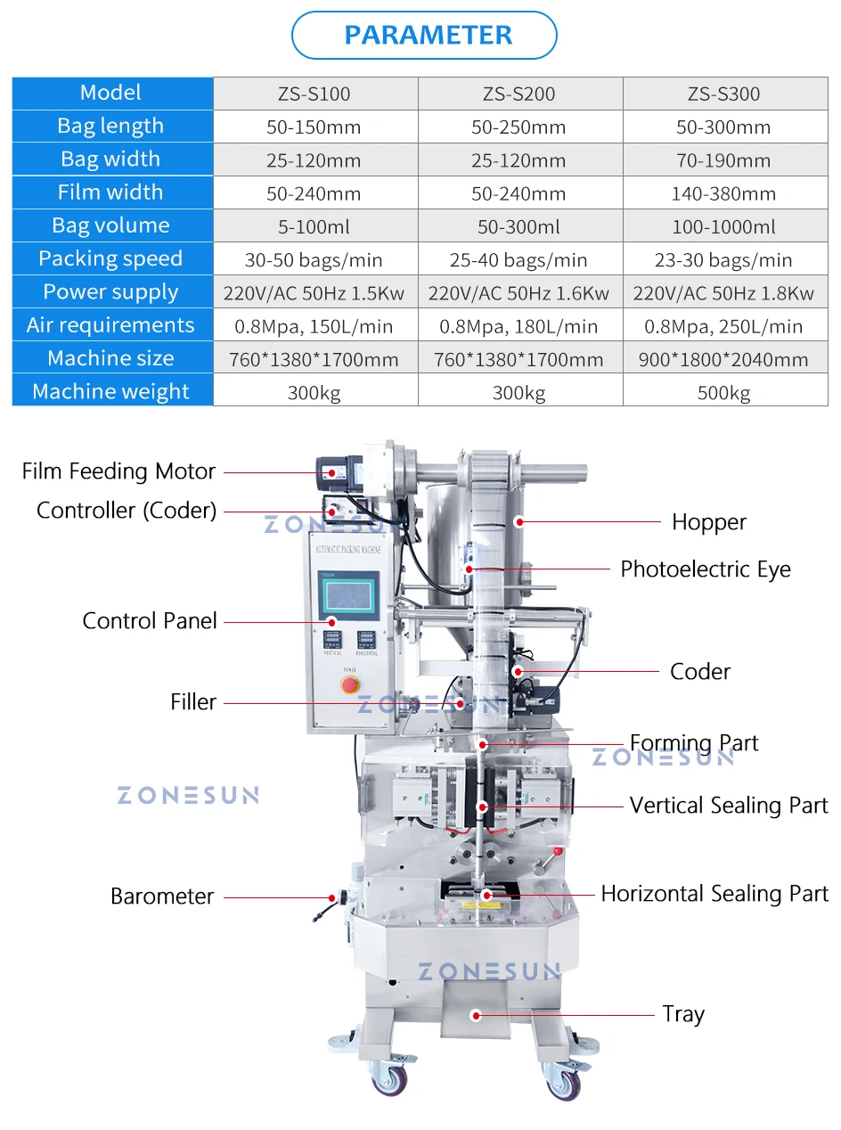 ZONESUN ZS-S100 Automatic Paste Filling Sealing Machine With Date Printer