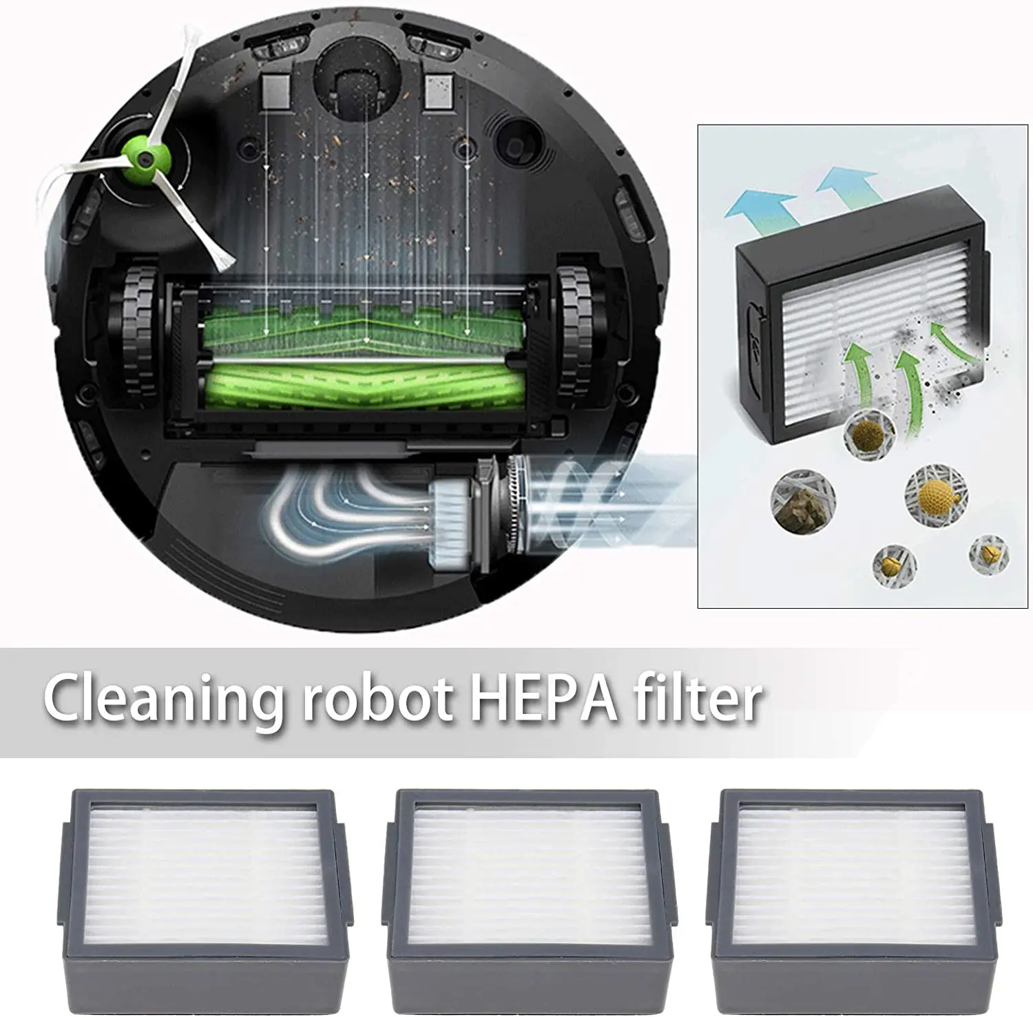 Advanced HEPA Filter for Robotic Vacuum Cleaners
