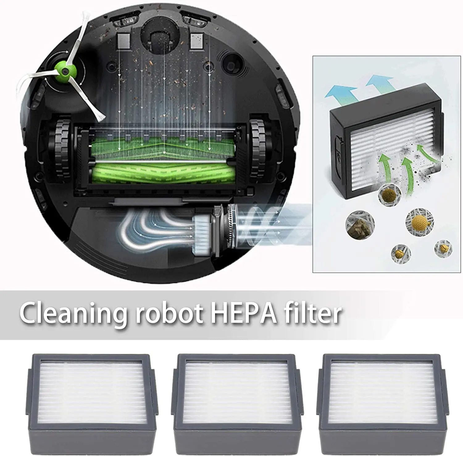 HEPA Filter iRobot Roomba i,e,j Series:E5 E6 E7 i1 i3 i4 i5 i7 i8 j7 and All Plus Version Robotic Vacuum Cleaners - AliExpress