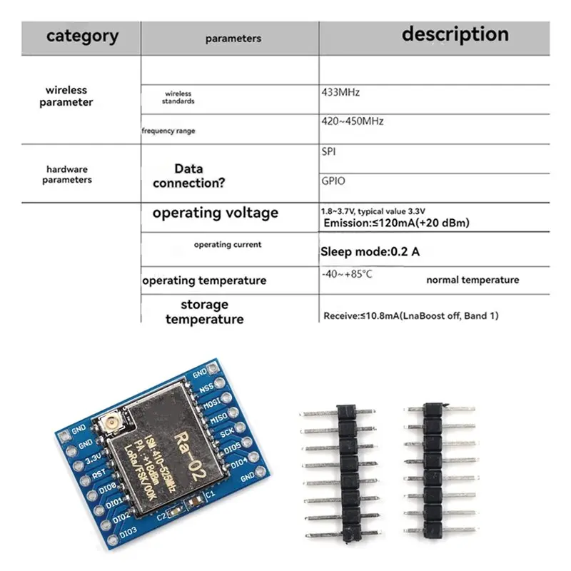 Electronexus-SX1278 Lora 모듈, 433M 10KM 무선 전송 소켓, 스마트 홈 DIY 키트, Ai-Thinker Ra-02 스프레드 스펙트럼용