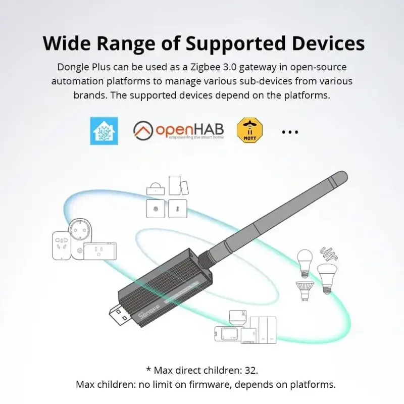 SONOFF ZBDongle-E SNZB-01P SNZB-02D SNZB-02P SNZB-04P SNZB-05P SNZB-06P Smart Home Gateway and Sensor Work With Alexa Google