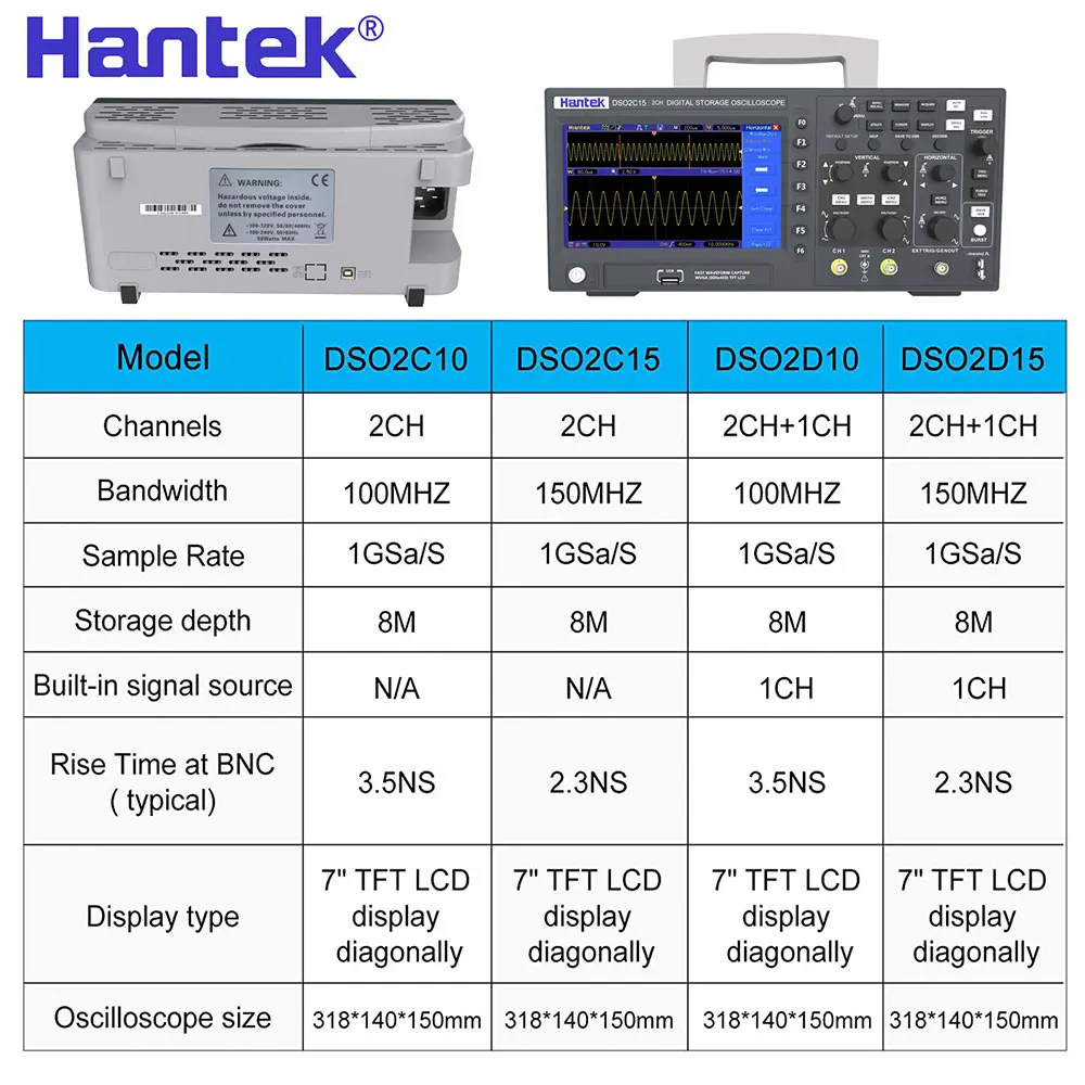 Description Picture 3 of itemHantek Digital Oscilloscopes DSO Series DSO2D15 USB Oscilloscope, Multimeter Tester 100Mhz/150Mhz Memory DSO2C15 DSO2D10 DSO2C10