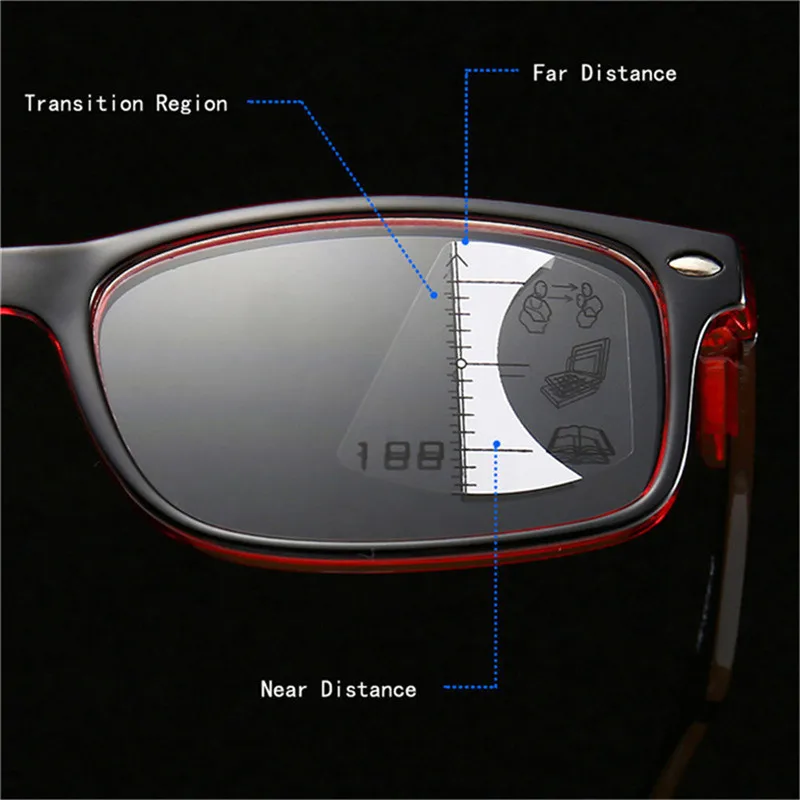 Retro Anti Blue Rays Progressive Multifocal Reading Glasses Men Women Near Far Sight Eyeglasses Computer Goggle Eyewear gafas 4