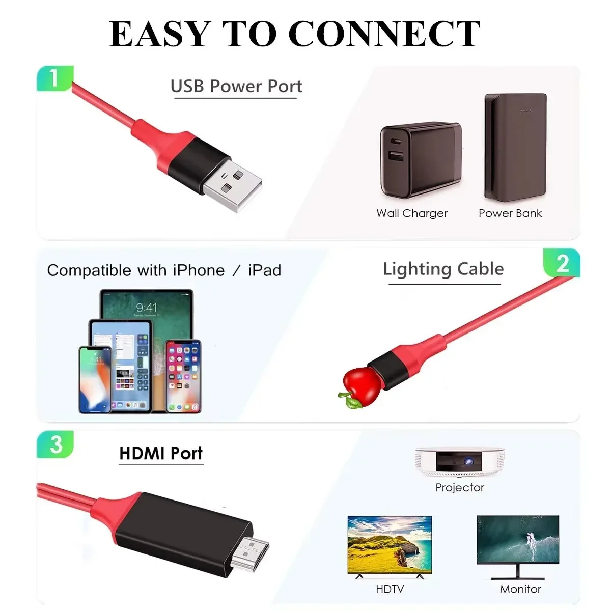 Premium 1080P HDTV Digital AV Adapter Cable