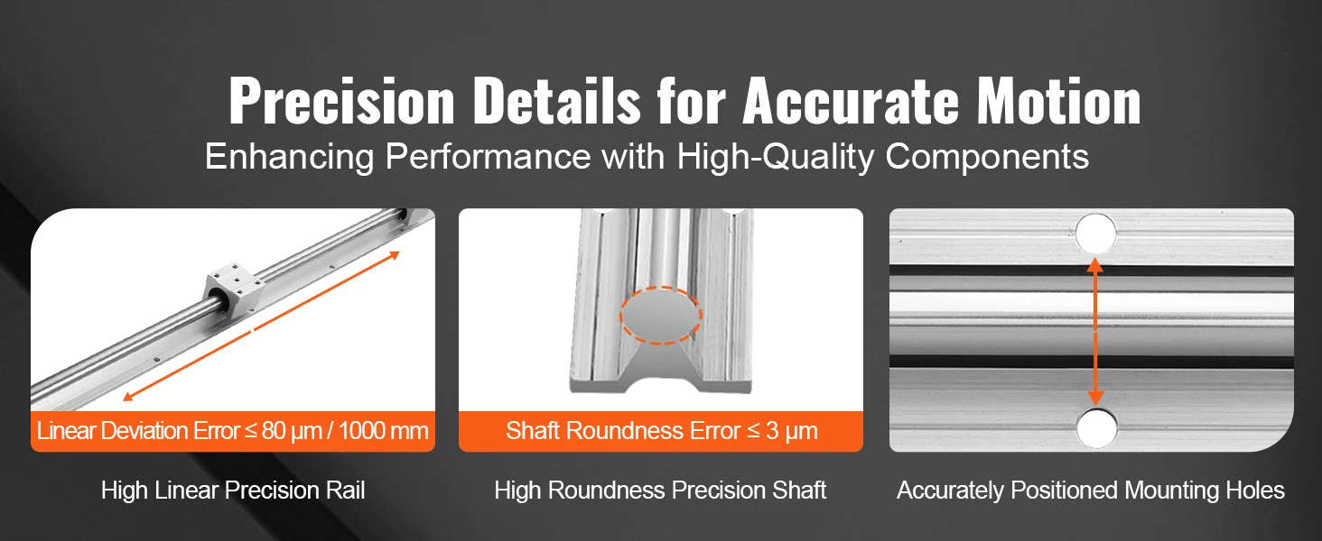 SucceBuy 2PCS Linear Guide Rails SBR16 SBR25 1500-2200mm & 4PCS UU Bearing Blocks Smooth Motion DIY Mills CNC Parts